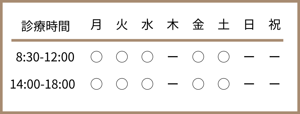 診療時間